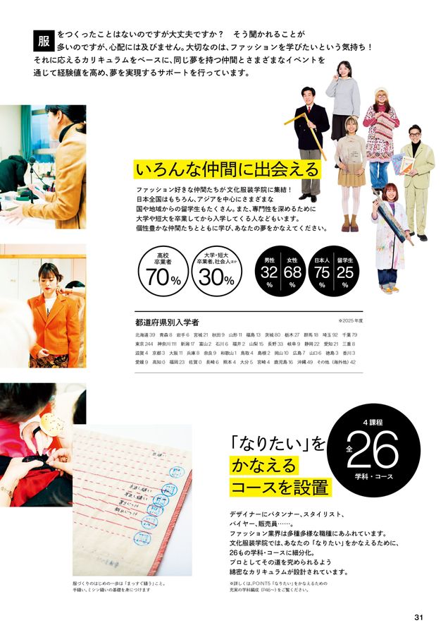 文化服装学院2027学校案内