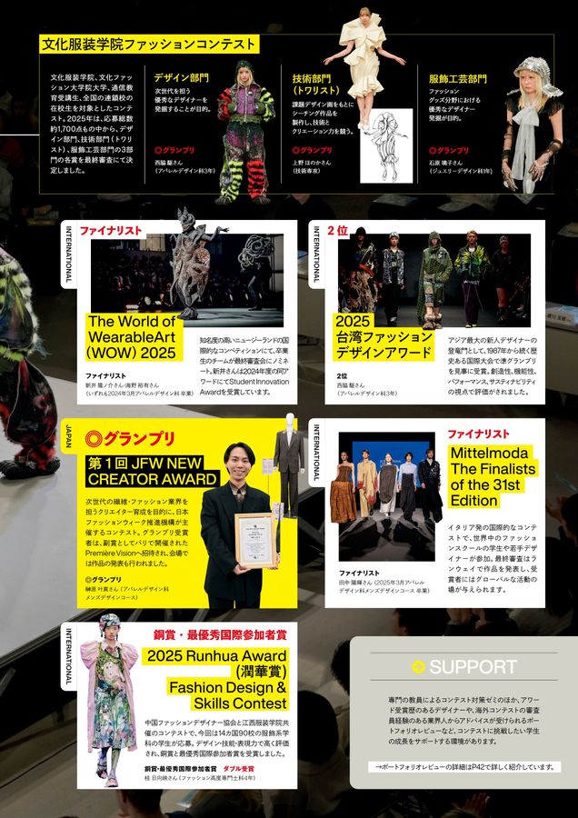 文化服装学院2027学校案内
