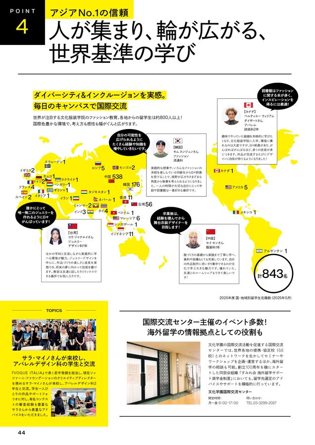 文化服装学院2027学校案内