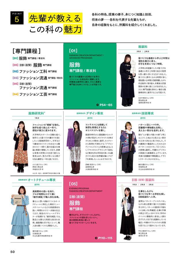 文化服装学院2027学校案内