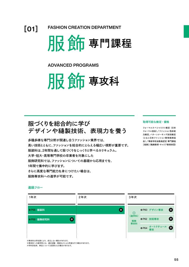 文化服装学院2027学校案内