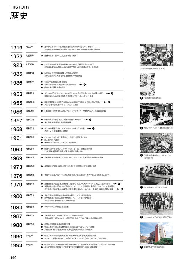 文化服装学院2027学校案内